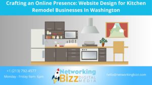 Crafting an Online Presence: Website Design for Kitchen Remodel Businesses In Washington 