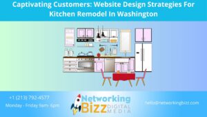 Captivating Customers: Website Design Strategies For Kitchen Remodel In Washington 