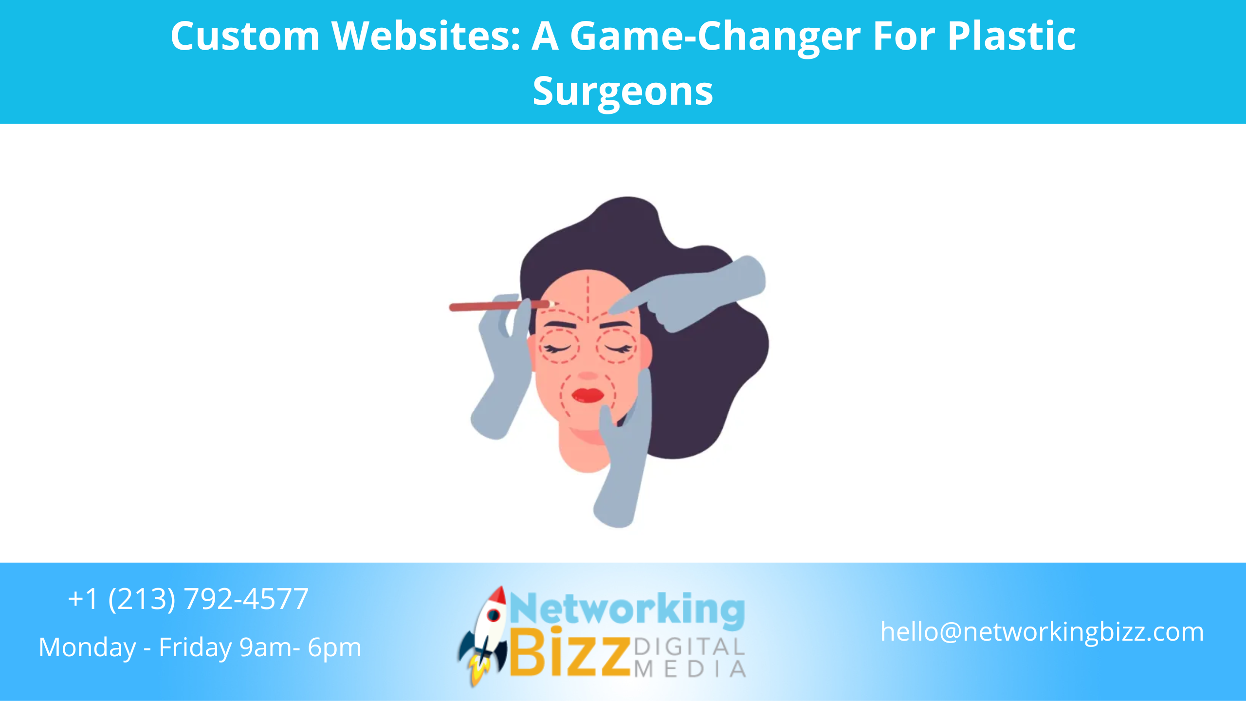 Custom Websites: A Game-Changer For Plastic Surgeons